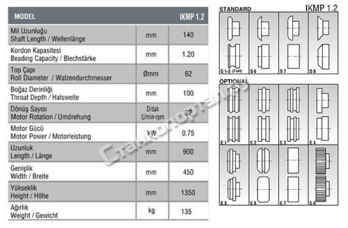 Dogan Machinery DBE 1.2