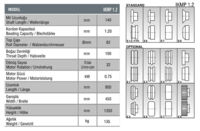 Dogan Machinery DBE 1.2